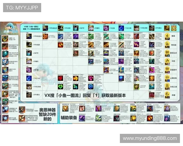 云顶16大电子游戏带来全新玩法创新开启无限娱乐可能