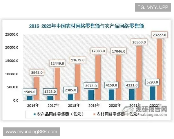 马来云顶赌城的合法性与监管政策分析及行业未来趋势
